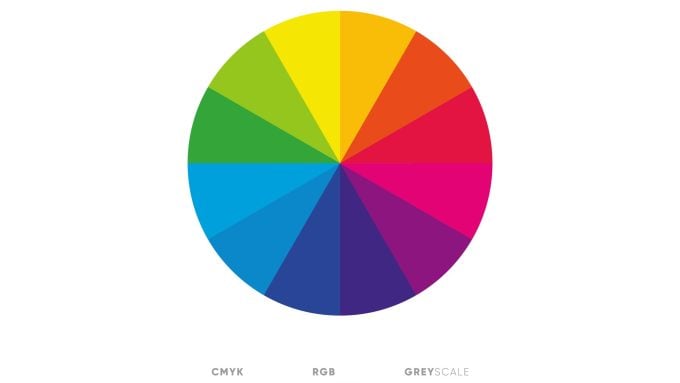 La teoría del color