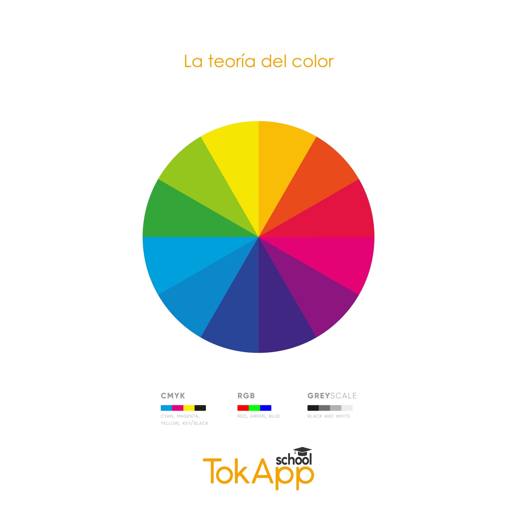 Teria Color La teoría del color - TokApp