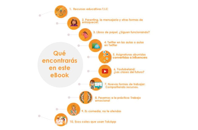 indice ebook tokapp